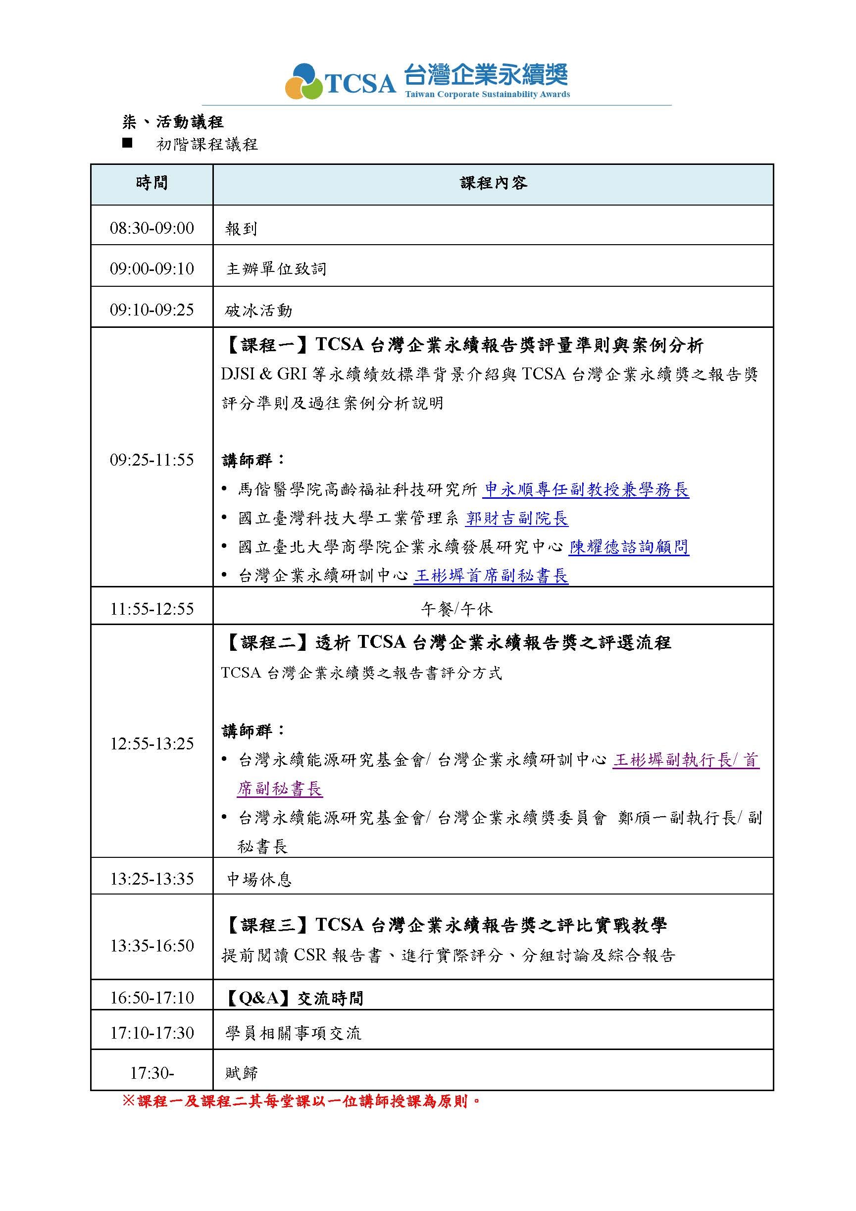 初階