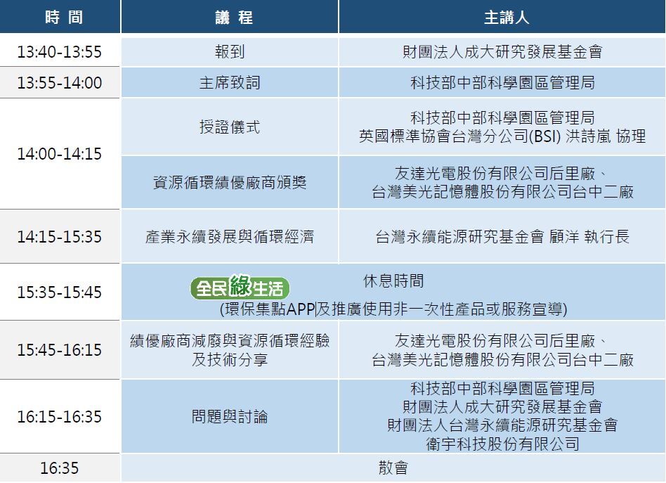 議程