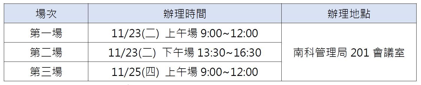 時間