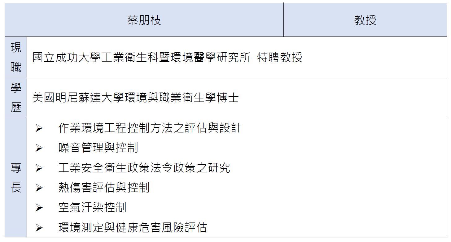 主講人